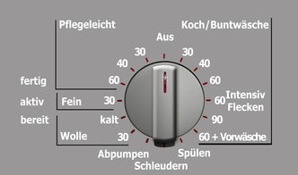 创业加速器路演技巧：打动投资人的秘诀 - 7分钟赢得投资与合作的实战指南