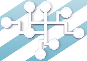 加速器技术发展趋势：未来五年展望 - 探索医疗、科研与工业的智能小型化革命