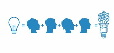 加速器社会责任如何推动创新创业发展：解锁商业成功与社会价值双赢的秘诀